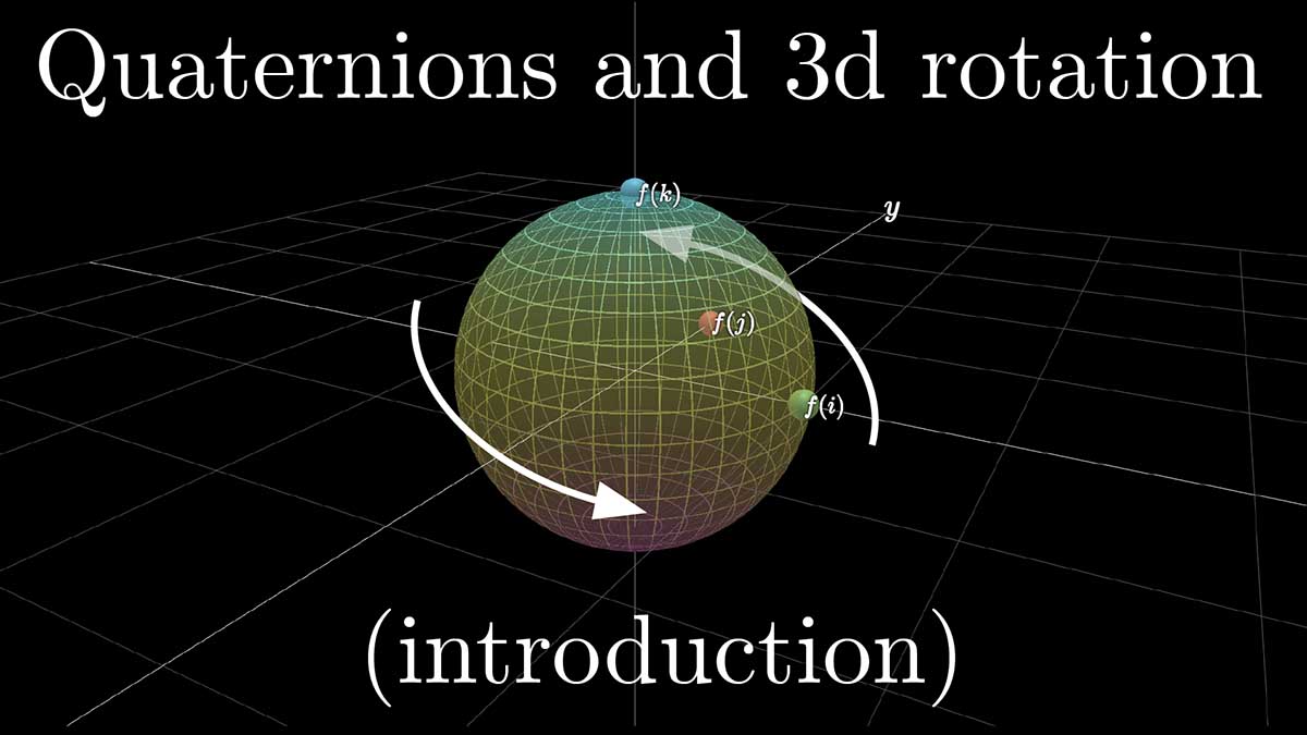 3D-графика и видео