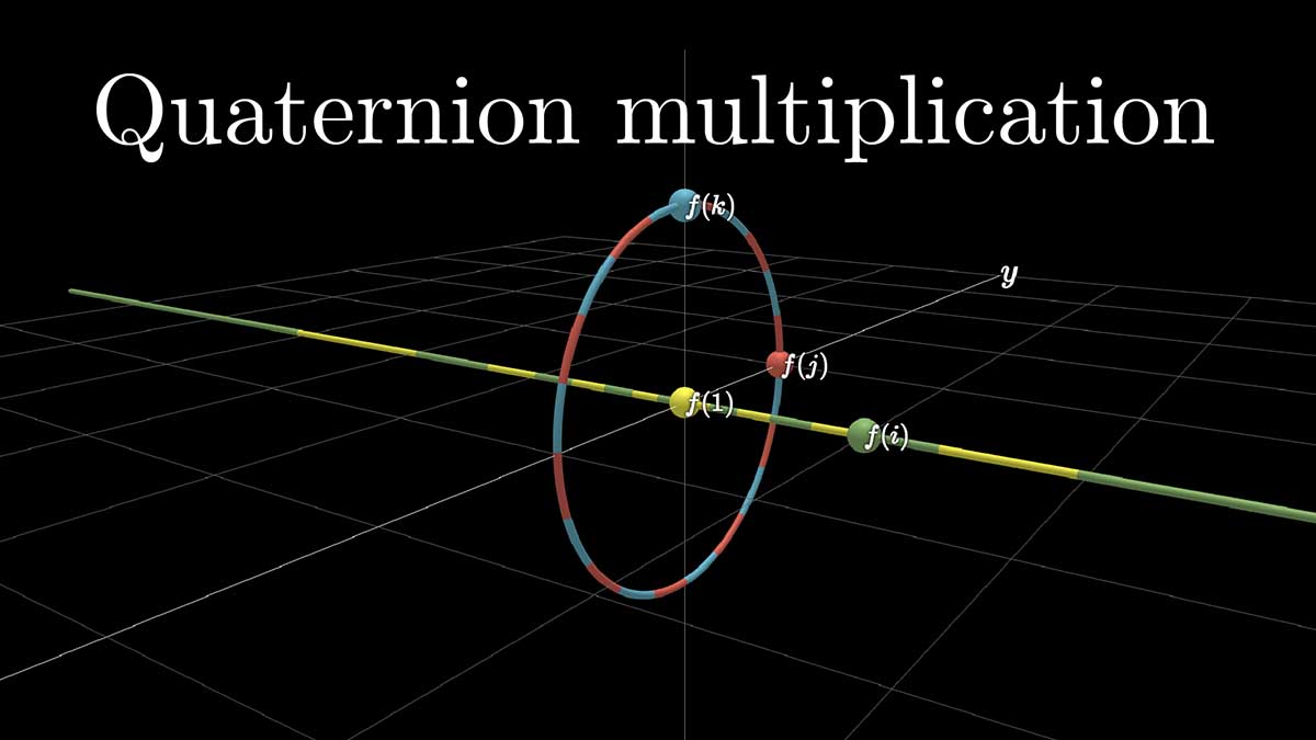 Quaternion multiplication